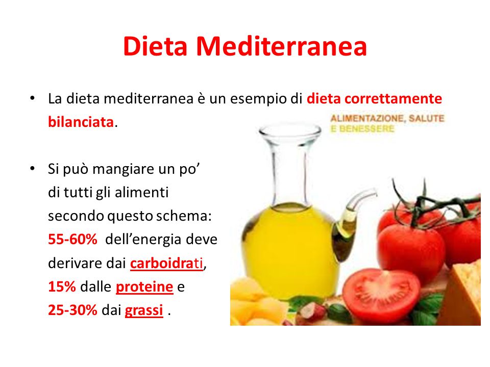 Característiques de la dieta mediterrània